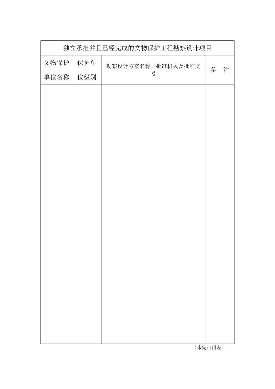 文物保護(hù)工程勘察設(shè)計(jì)單位資質(zhì)申請表填寫指南